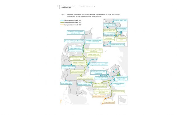 Trafikplan for den statslige jernbane har været i høring