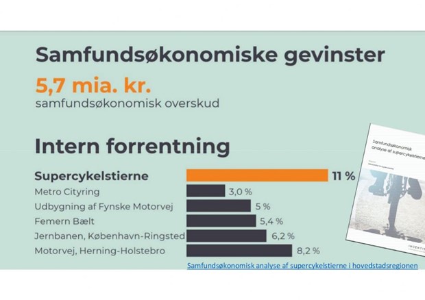 Mange høster de lavthængende frugter Mange høster de lavthængende frugter