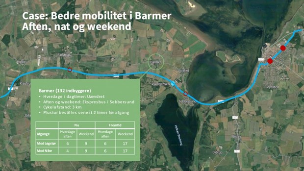 Plustur i Barmer