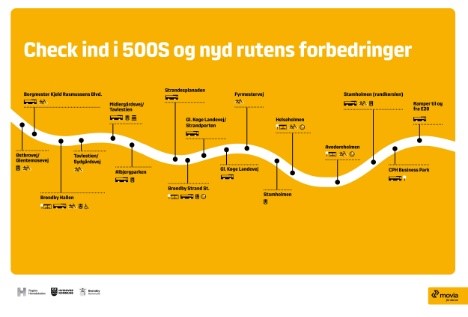 Busser p S-linie fr bedre forhold
