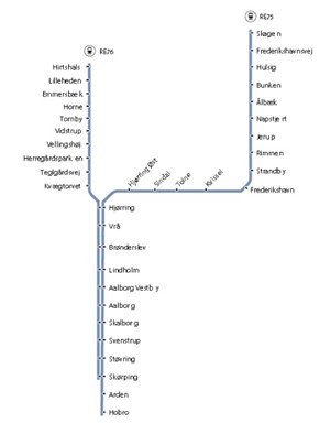 Regionalt togselskab forbinder Skagen med Hobro